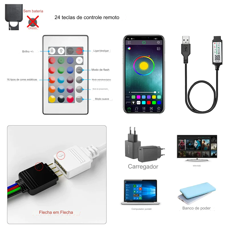 Fita de LED USB Bluetooth, luzes RGB,Multiuso e autoadesiva, 5050 SMD, 5V